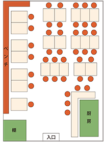 西新橋店のフロアマップ